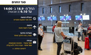 נתב"ג, אוגוסט 2020 (צילום: פלאש/90 )