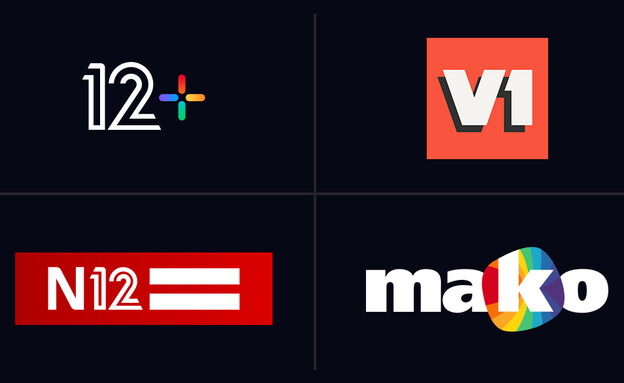mako group (עיצוב: mako)