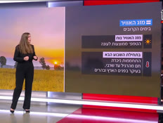 20mezeg_vtr2_n20250521_v1 (צילום: חדשות)